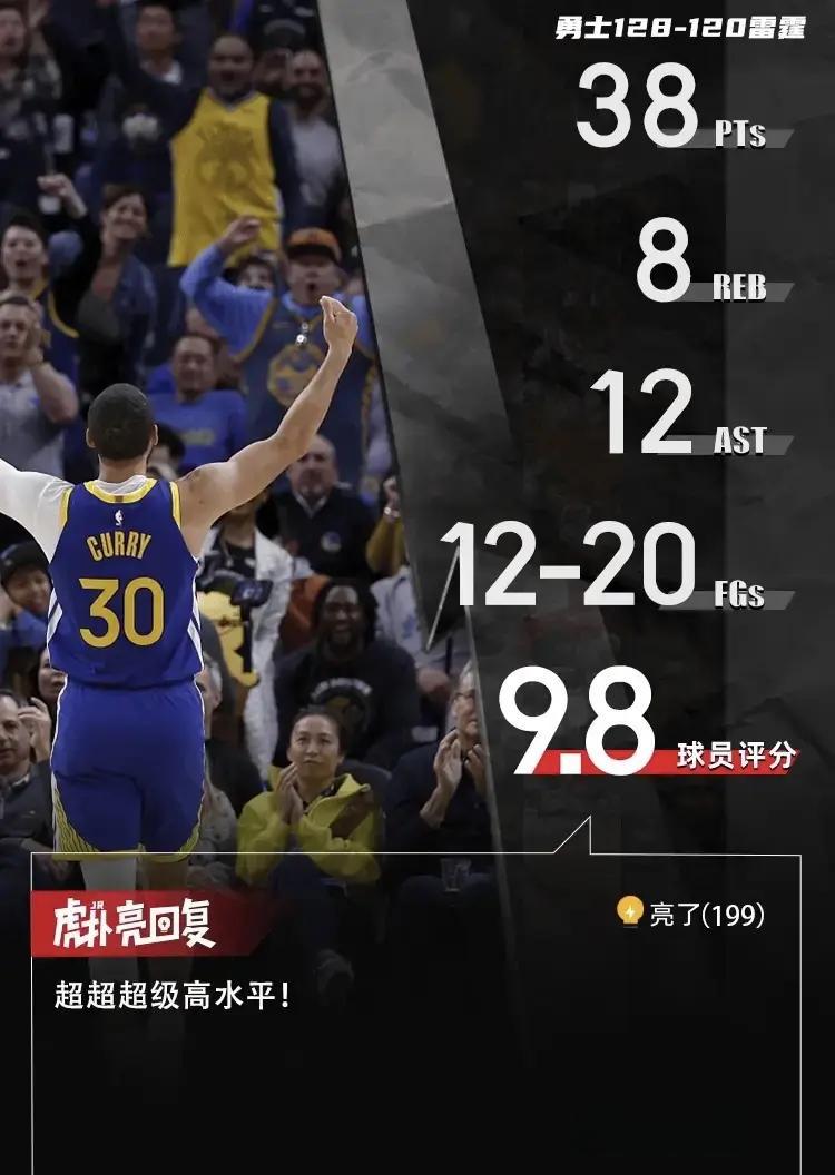 关于勇士主场大胜，库里连续砍下+得分的信息