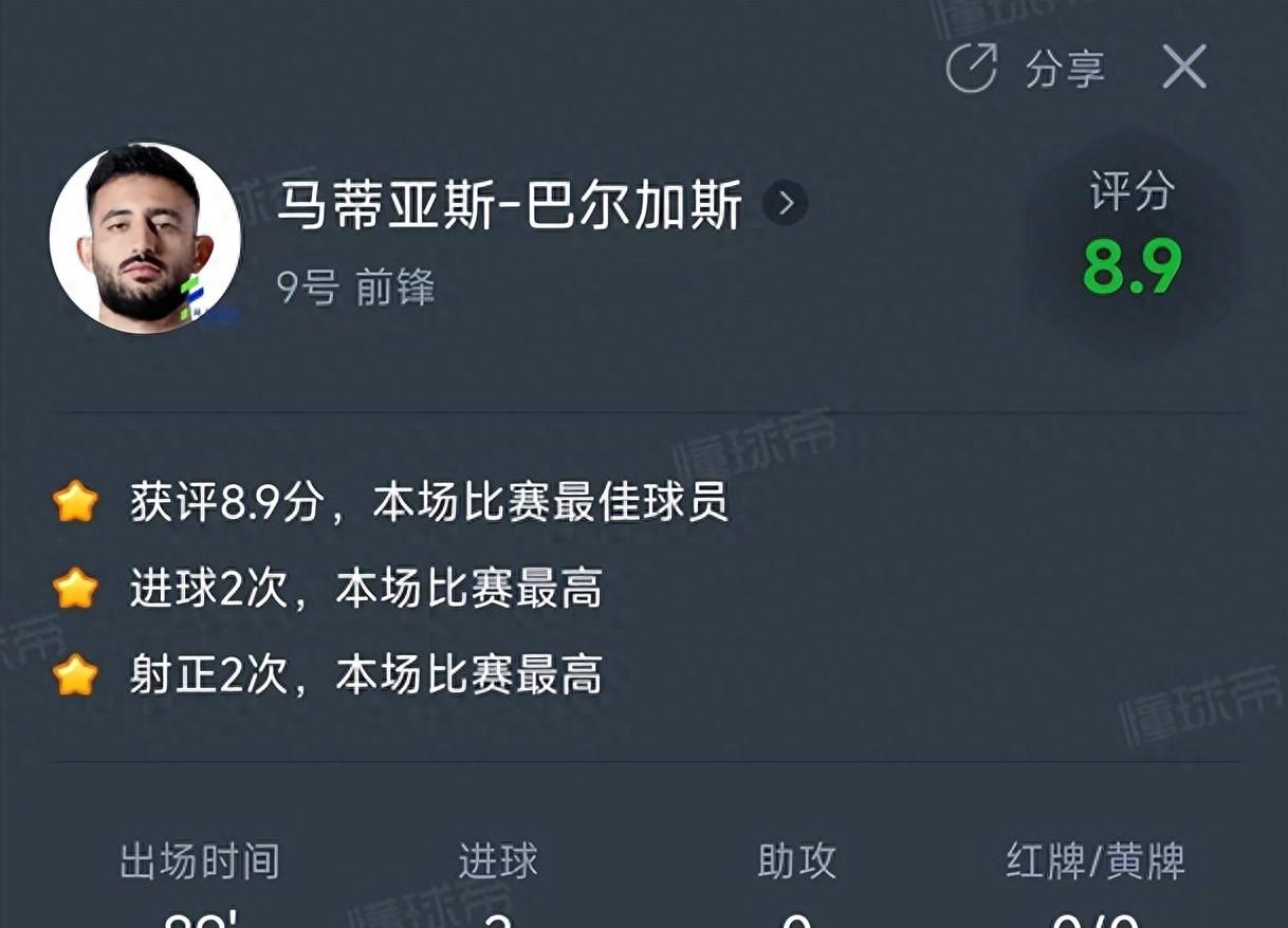 沙特阿拉伯队斩获殊荣　表现高超